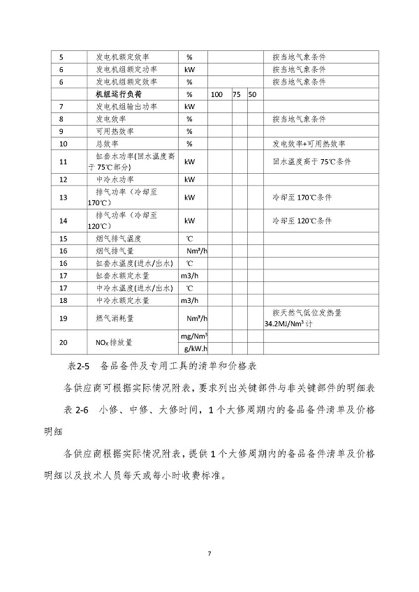 2023.04.20 天然氣分布式能源內燃發電機組采購咨詢函_頁面_7.jpg